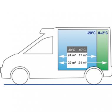 Электрическая Автомобильная холодильная установка Carrier Pulsor 500 для малых и средних грузовиков 