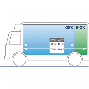 Автономная Автомобильная холодильная установка Carrier S 1050R (* дорожно-стояночный)